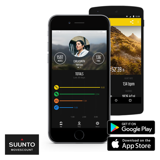 notice suunto spartan trainer wrist hr