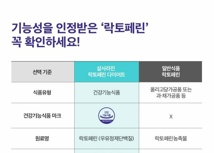 롯데면세점